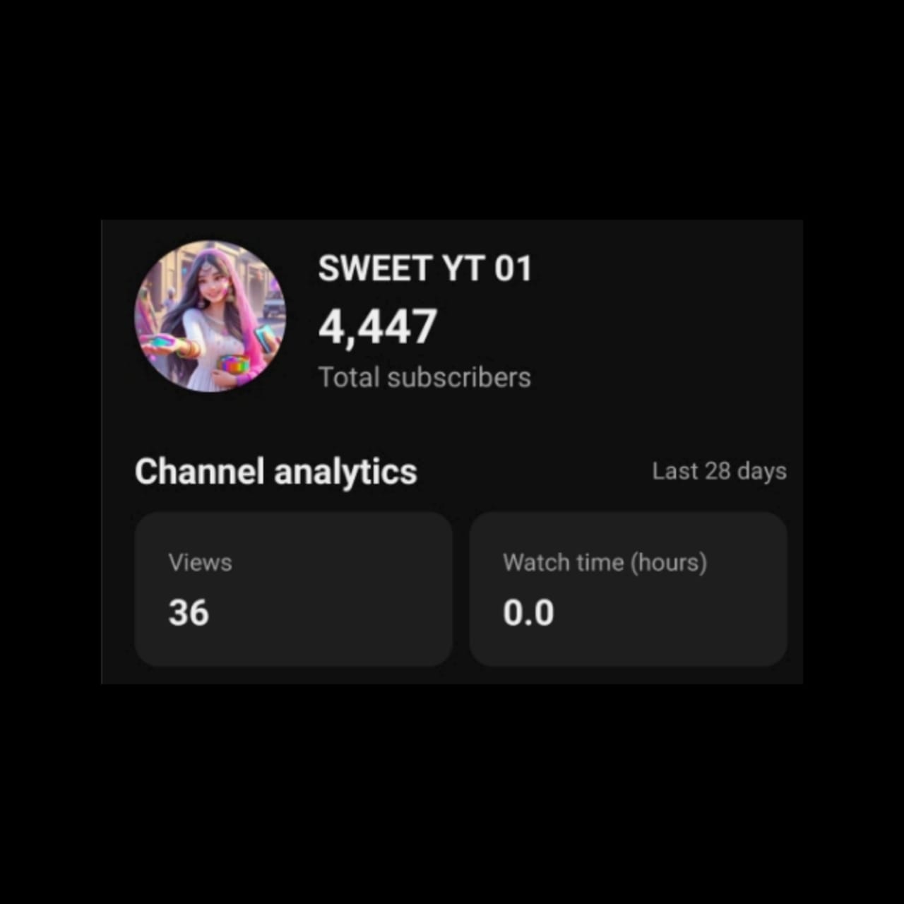 Channel Image